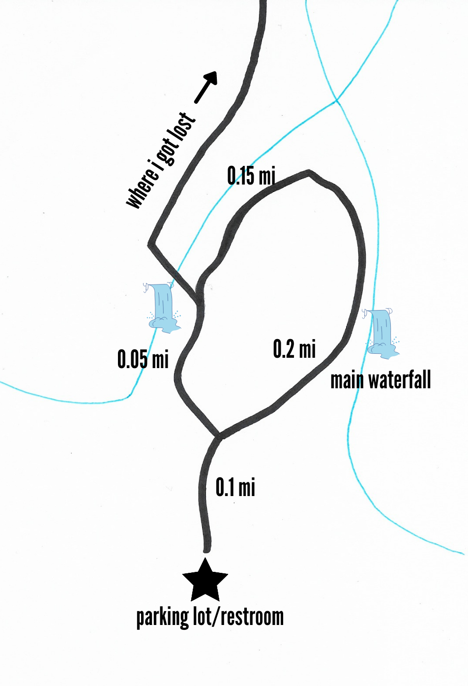 Map to Sycamore Falls