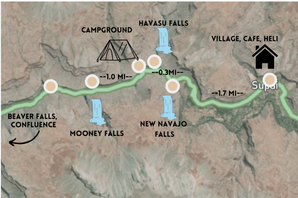 Discovering Havasupai Arizona's Hidden Waterfall Oasis Danielle Outdoors