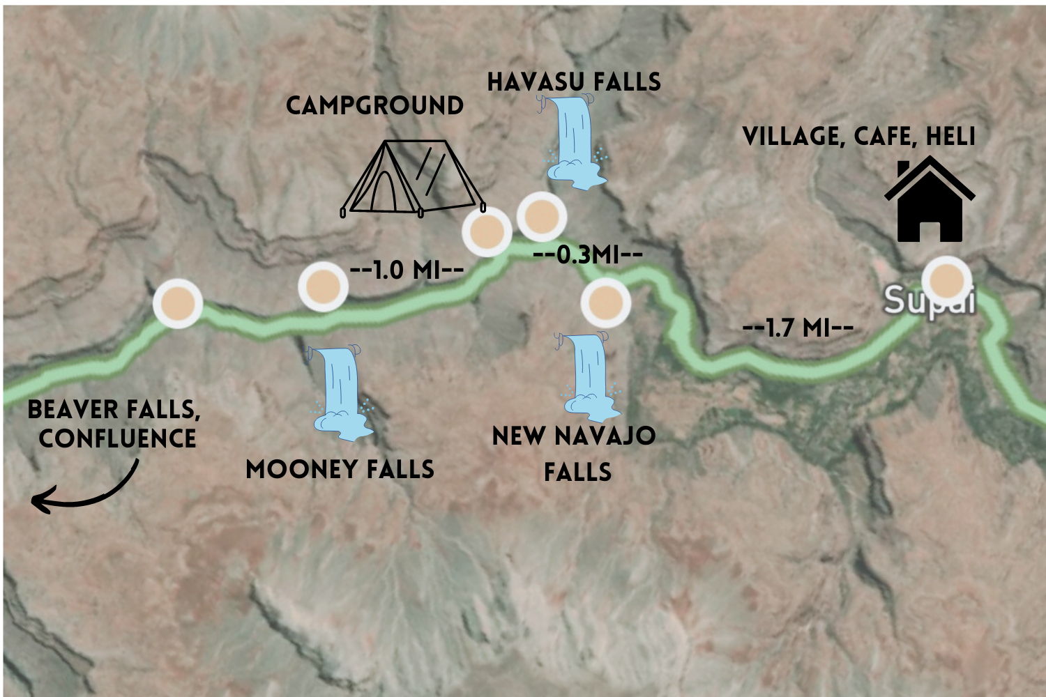 map of havasupai and mooney falls