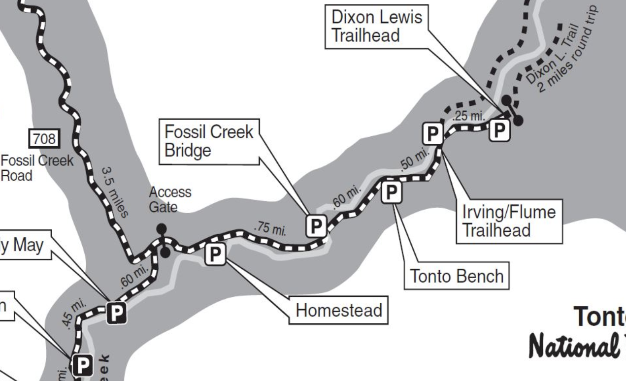 Fossil Springs Arizona: Complete Guide to Hiking & Permits