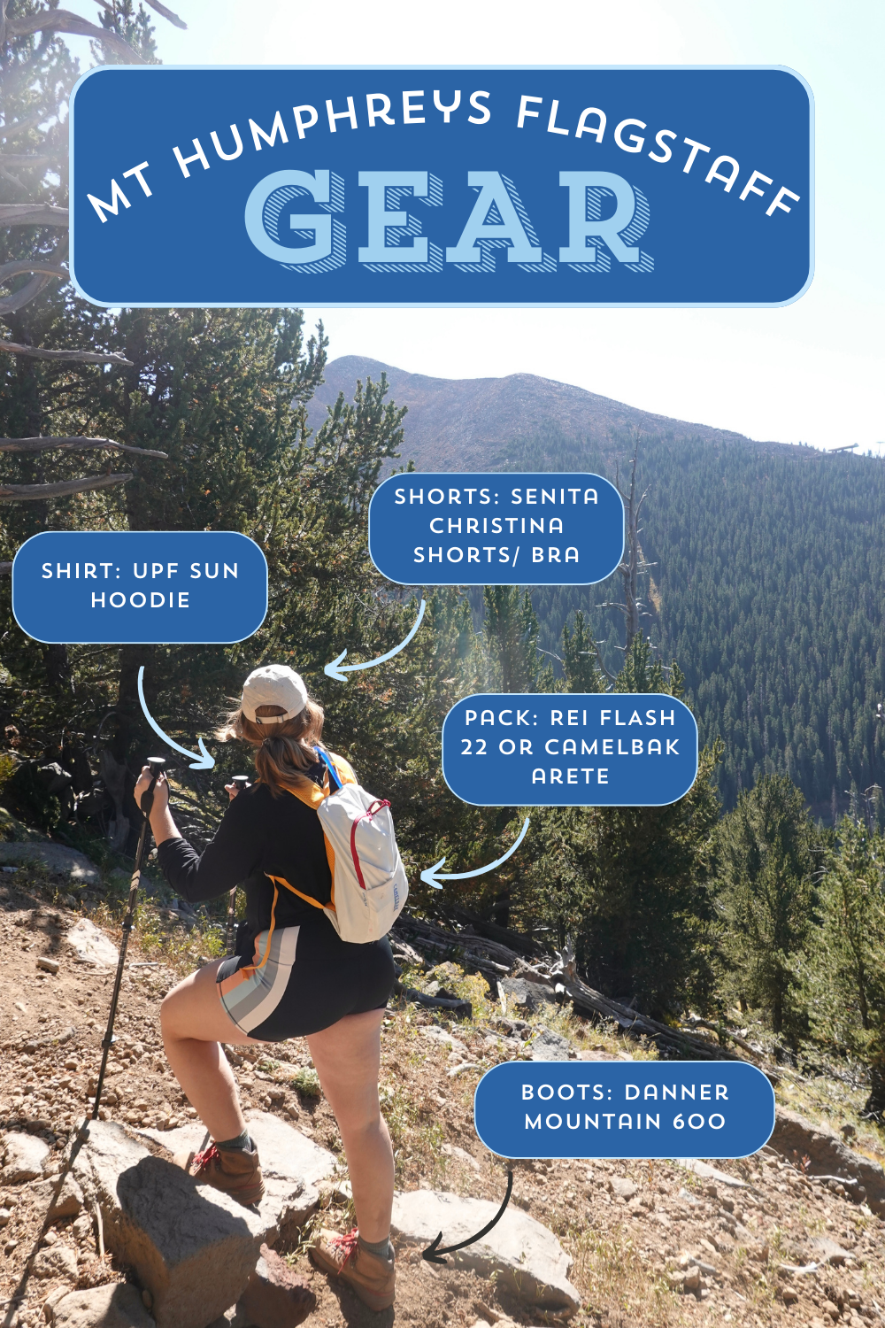 photo with text of gear for hiking in arizona