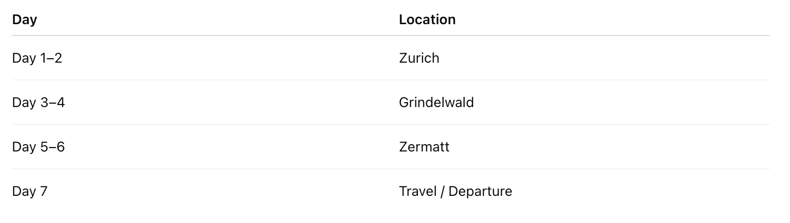 photo of matterhorn and the route to zermatt