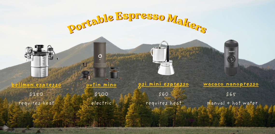 graphic chart of portable espresso machines