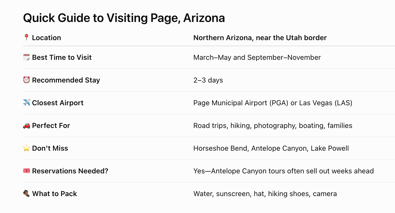 quick reference chart on things to do in page, arizona